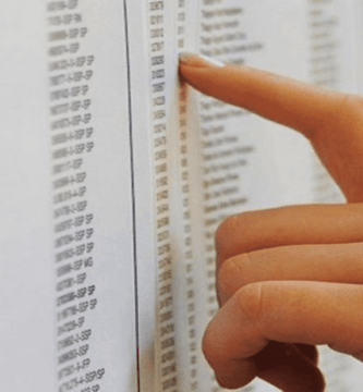 Calificaciones de la prueba 2 de las Oposiciones Docentes de Extremadura 2021